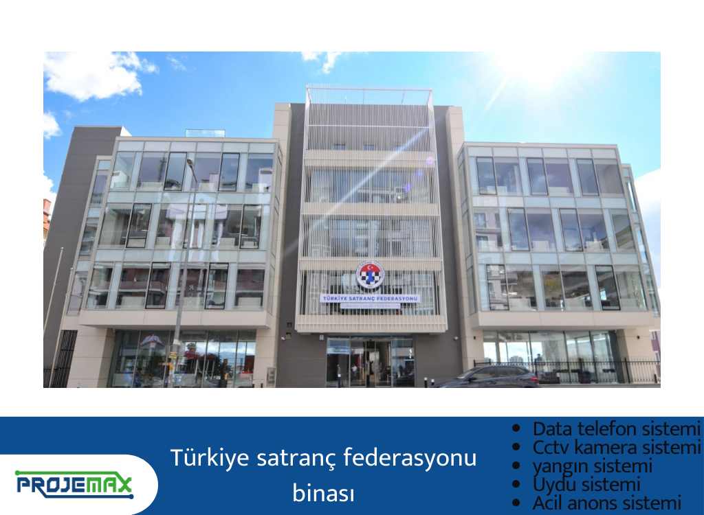 Türkiye satranç federasyonu binası